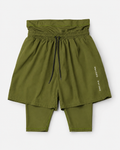The Essential Short