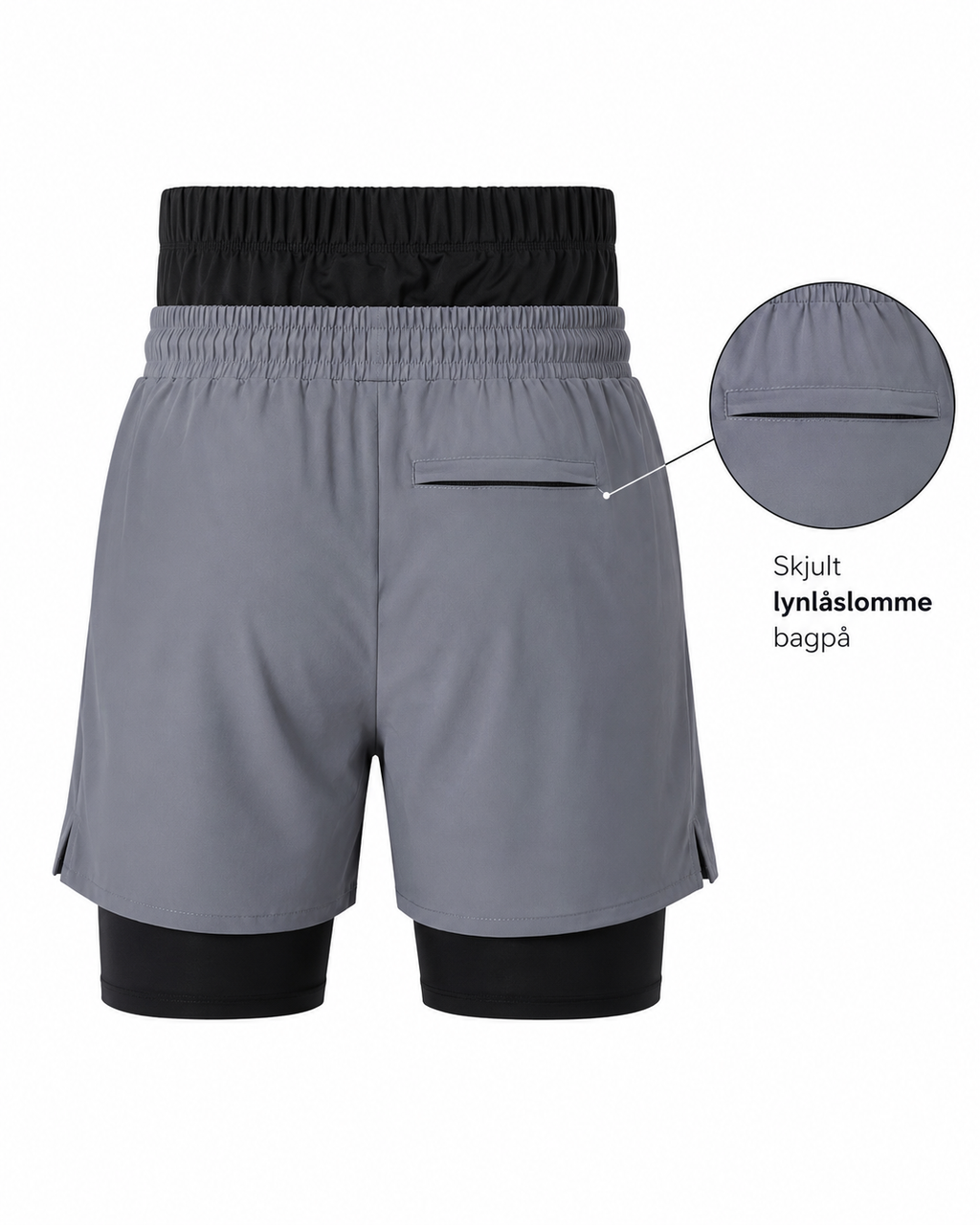 The Essential Short